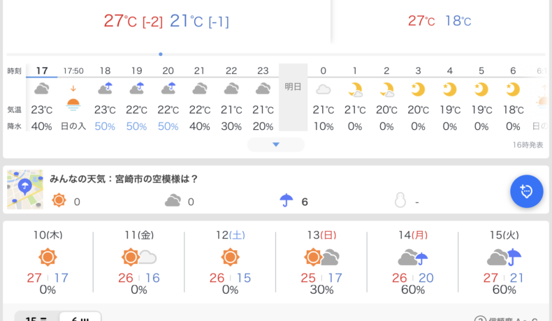 やっと明日から晴れ〜