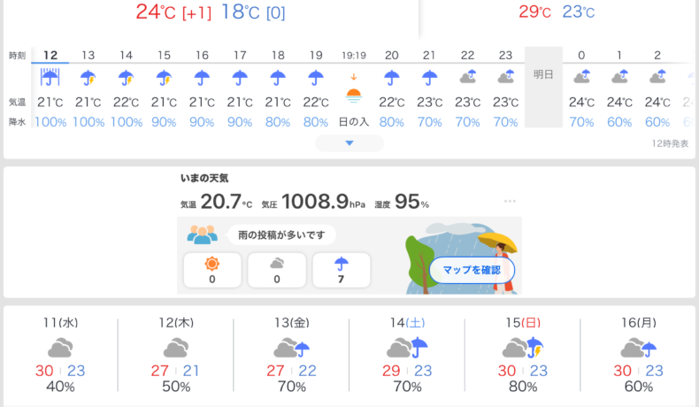 良く当たる天気予報